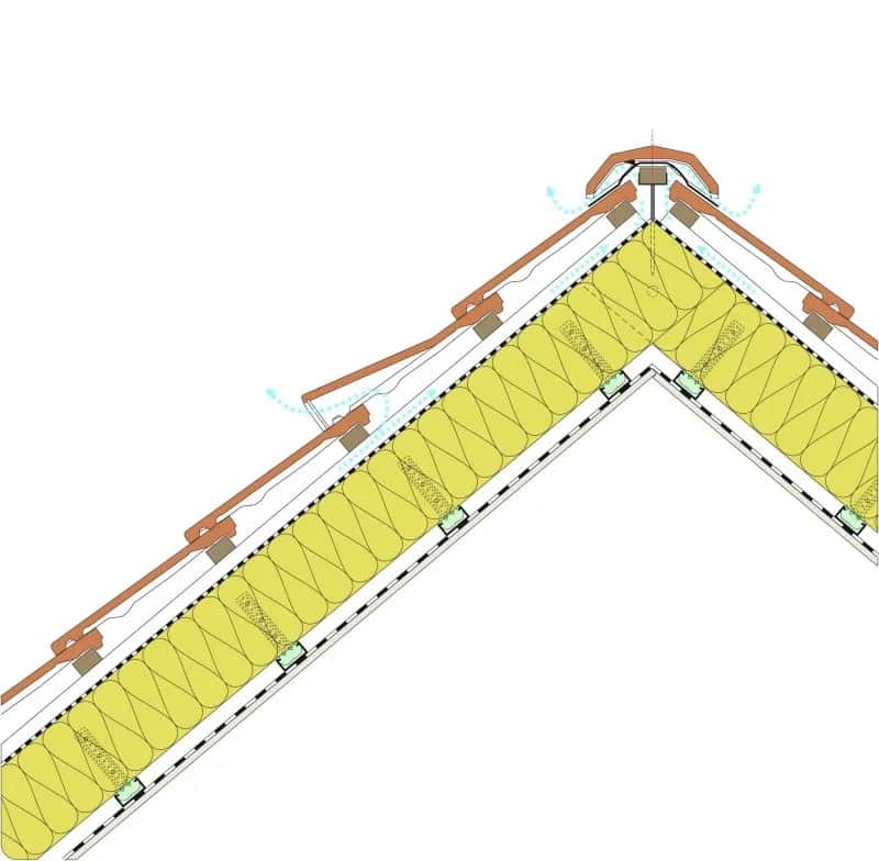 Elementy ozdobne kalenicy - poznaj ich rodzaje i funkcje