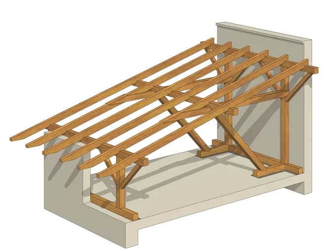 Budowa dachu jednospadowego: kompletny poradnik krok po kroku