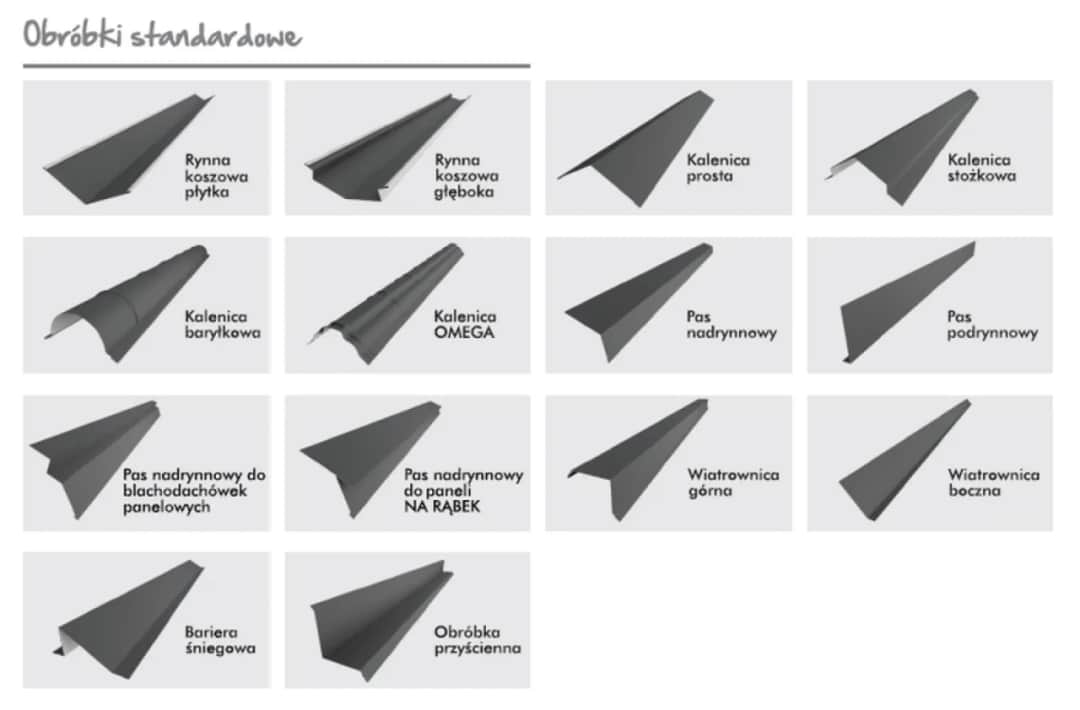 Idealny dach, rynny i obróbki blacharskie: wybór na lata