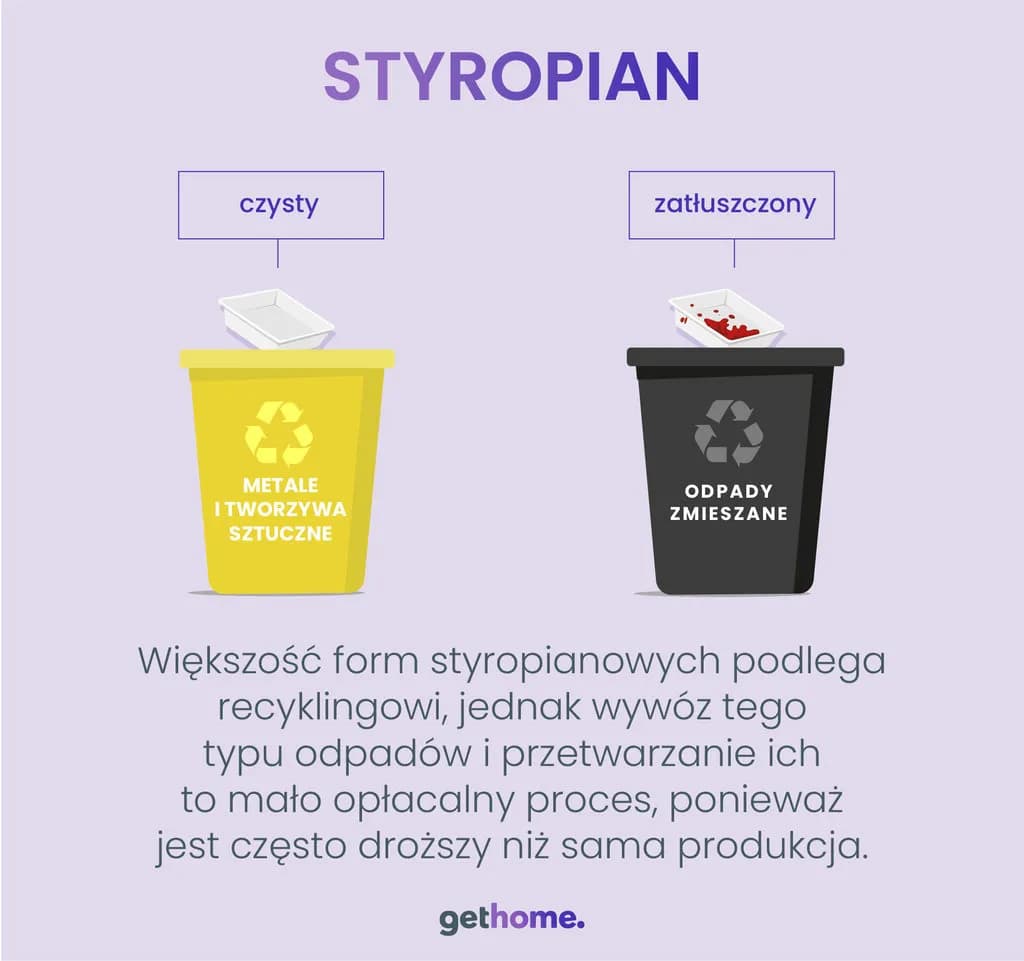 Styropian do jakich śmieci? Prawidłowa segregacja i recykling styropianu