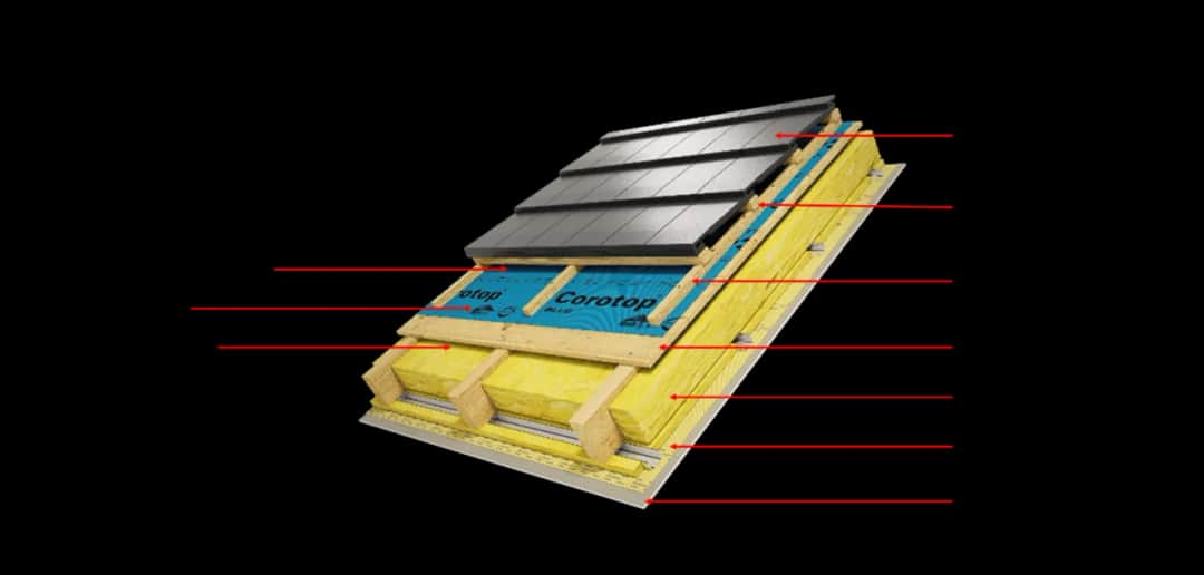 Warstwy dachu z pełnym deskowaniem: Jak zapewnić trwałość i komfort