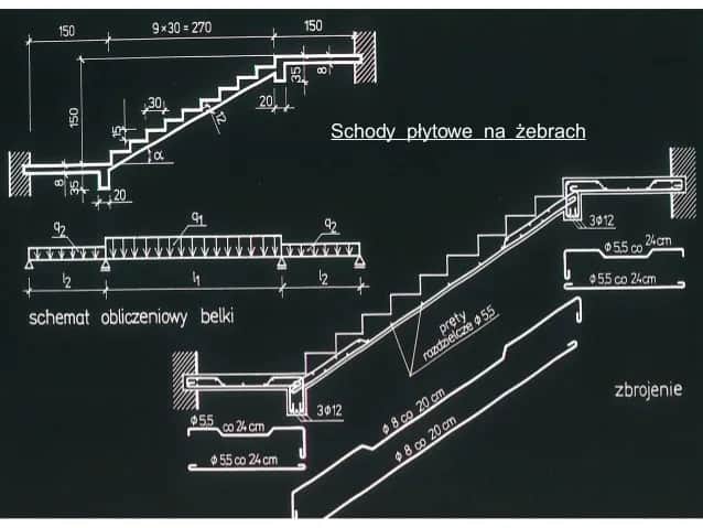 Jak prawidłowo zbroić schody? Rysunki techniczne i praktyczne porady dla konstrukcji