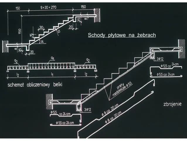 Jak prawidłowo zbroić schody? Rysunki techniczne i praktyczne porady dla konstrukcji