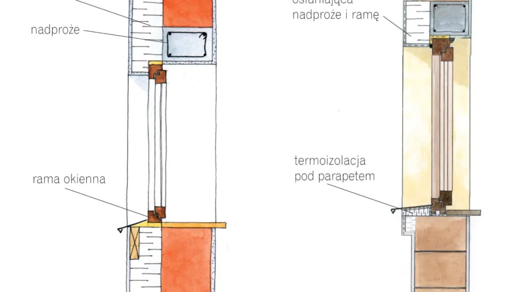 Ile styropianu na ramę okna? Kluczowe informacje o grubości izolacji