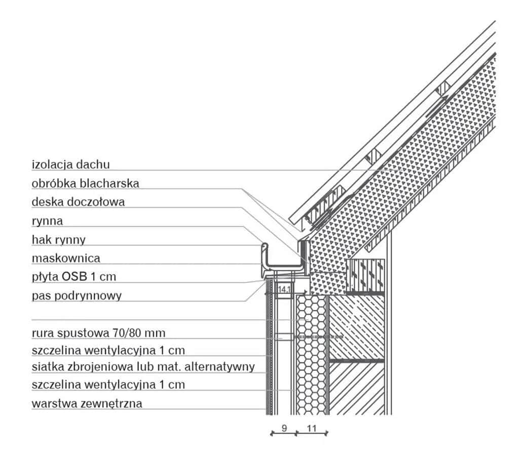 Dach bezokapowy - przekrój i kluczowe cechy konstrukcji