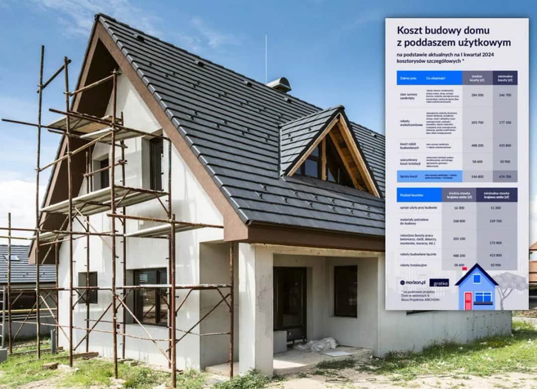 Ile kosztuje wybudowanie domu szkieletowego? Zaskakujące ceny i czynniki wpływające na koszty