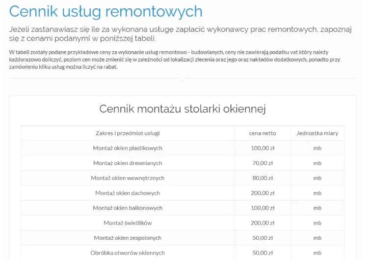 Aktualne ceny robót remontowych: kompleksowy cennik usług