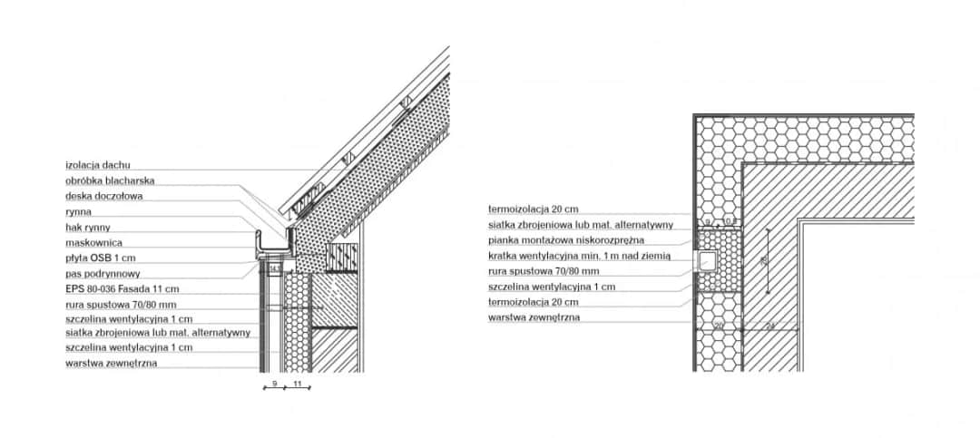Rynna bezokapowa Galeco: Nowoczesny system dla Twojego dachu